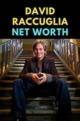 David Raccuglia Net Worth