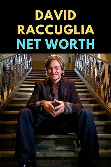 David Raccuglia Net Worth