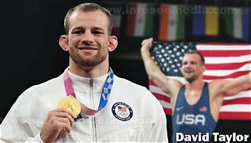 David Taylor Net Worth