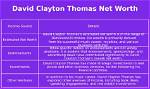 David V. Thomas Net Worth