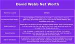 David Webb Net Worth