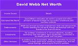 David Webb Net Worth