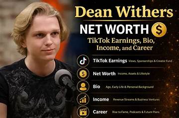 Dean Kapica Net Worth