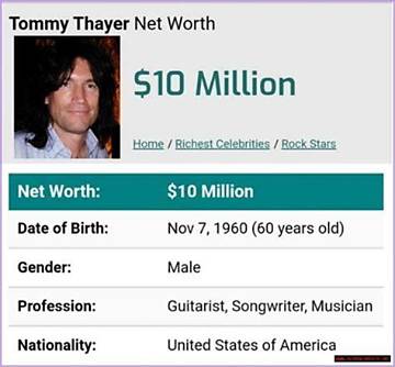 Deauxma Net Worth