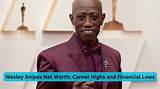 Decorte Snipes Net Worth