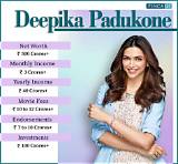 Deepika Padukone Net Worth