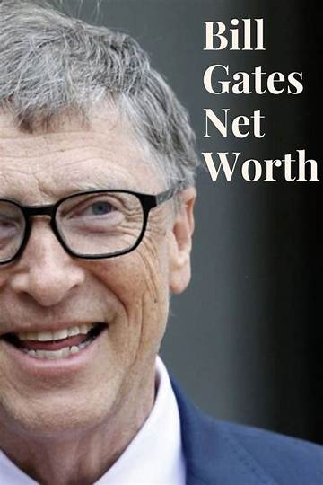 Dennis Gates Net Worth