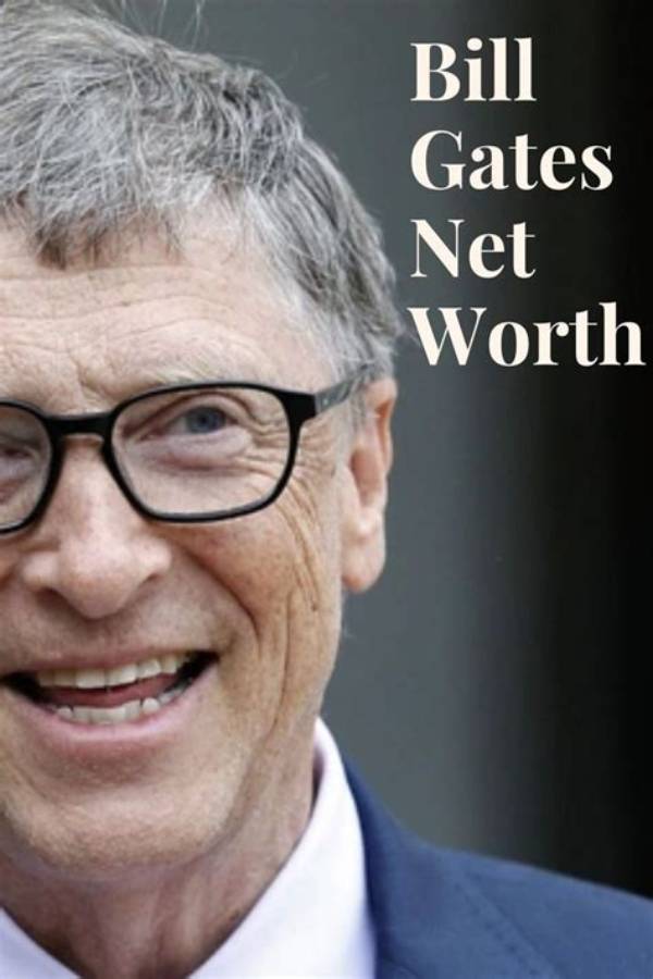Dennis Gates Net Worth
