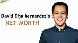 Dennis Hernandez Net Worth