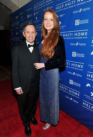 Dennis Kucinich Net Worth