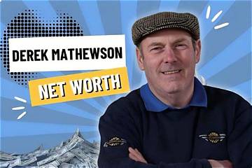 Derek Kelly Net Worth