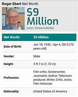 Derrin Ebert Net Worth