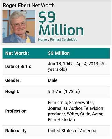 Derrin Ebert Net Worth