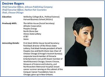 Desiree Rogers Net Worth