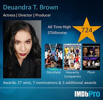 Deuandra T. Brown Net Worth