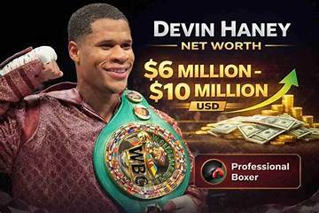 Devin Pike Net Worth