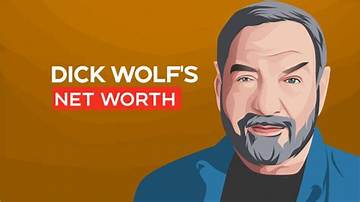 Dick Peabody Net Worth
