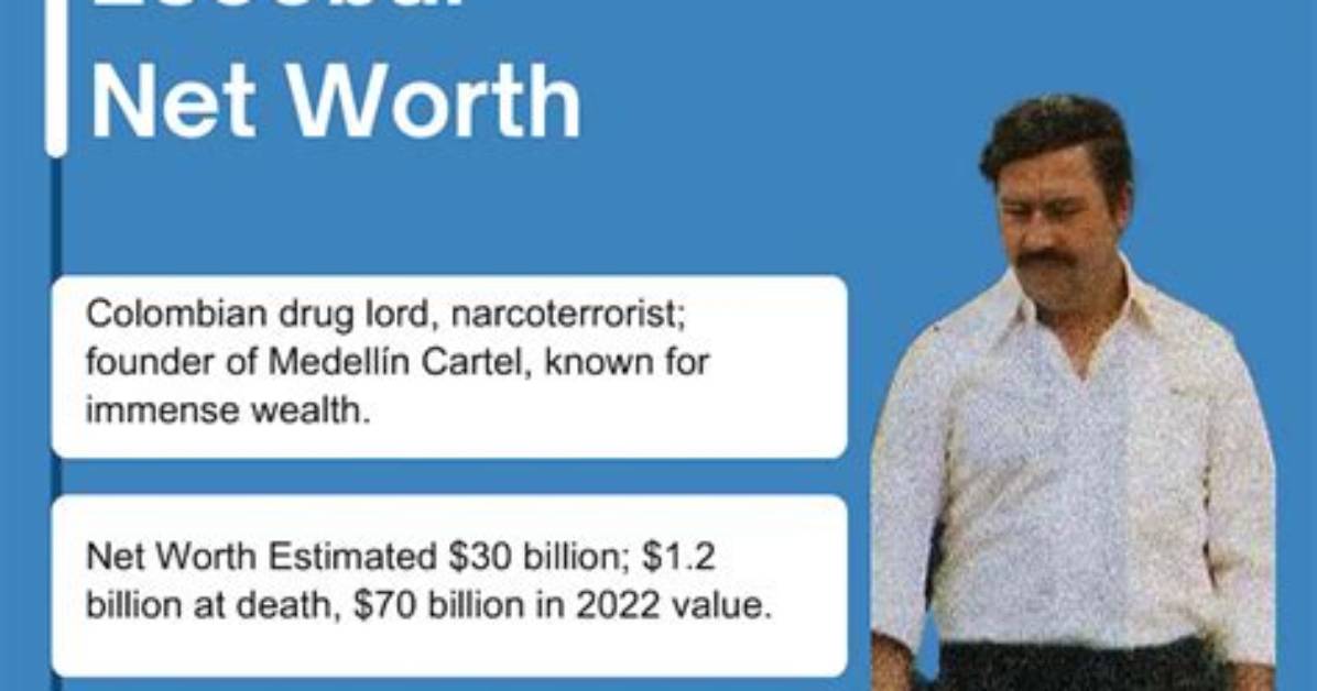 Diego Escobar Net Worth