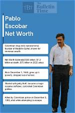 Diego Escobar Net Worth