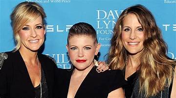 Dixie Chicks Net Worth