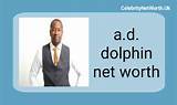 Dolphin Net Worth