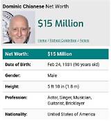 Dominic Chianese Net Worth
