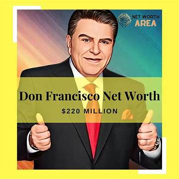 Don Francisco Net Worth