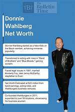 Donnie Long Net Worth