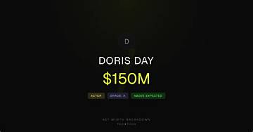 Doris Akers Net Worth