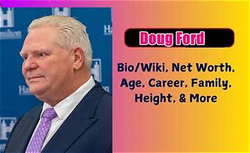 Doug Blair Net Worth