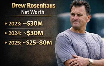 Drew Rosenhaus Net Worth