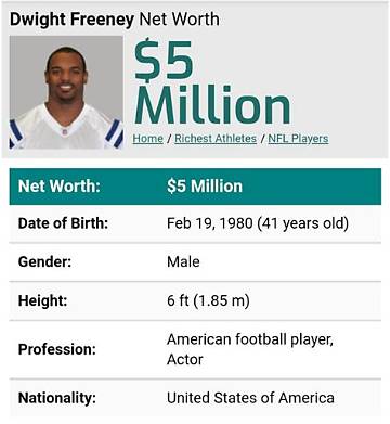 Dwight Freeney Net Worth