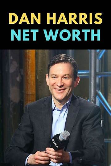 Dylan Harris Net Worth
