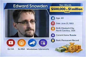Edward Grace Net Worth