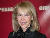 Elaine Joyce Net Worth