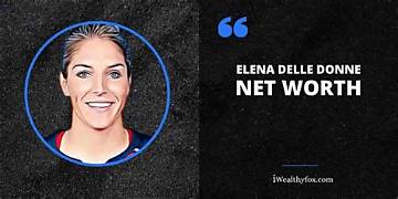 Elena Delle Donne Net Worth