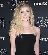 Elena Kampouris Net Worth