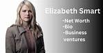 Elizabeth Savage Net Worth