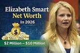 Elizabeth Simmons Net Worth