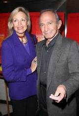 Elke Gazzara Net Worth