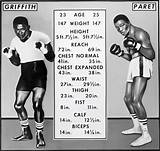 Emile Griffith Net Worth
