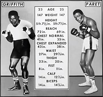 Emile Griffith Net Worth