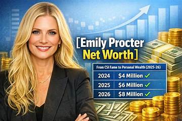 Emily Downing Net Worth