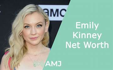 Emily Kinney Net Worth
