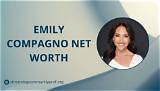 Emily Norton Net Worth