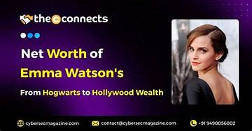 Emma Worthington Net Worth