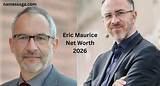 Eric Branden Net Worth