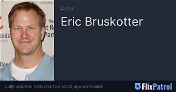 Eric Bruskotter Net Worth