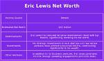 Eric Lewis Net Worth