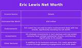 Eric Lewis Net Worth